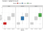 Review gghighlight - a great package to highlight ggplot charts